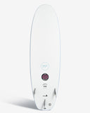 BEASTIE EPOXY LAM - SKY FCSII